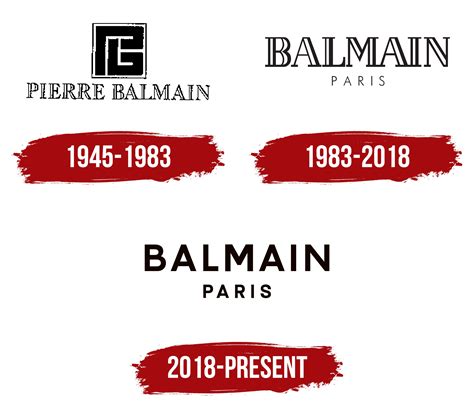 Balmain logo design history